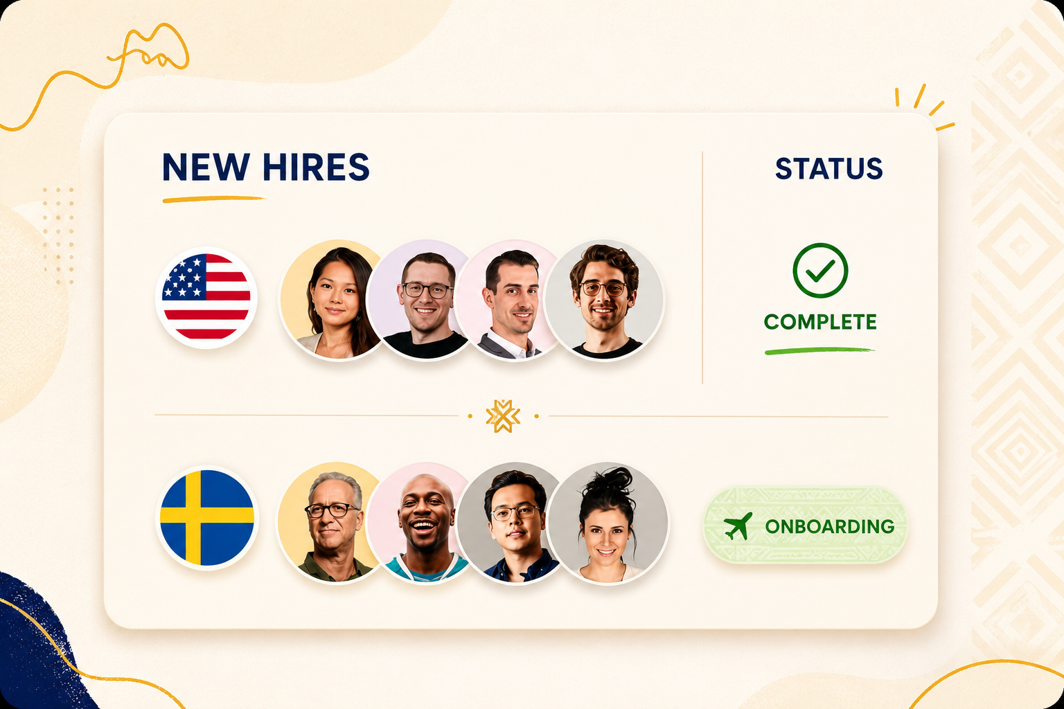 A completed global new-hire setup with onboarding in progress.